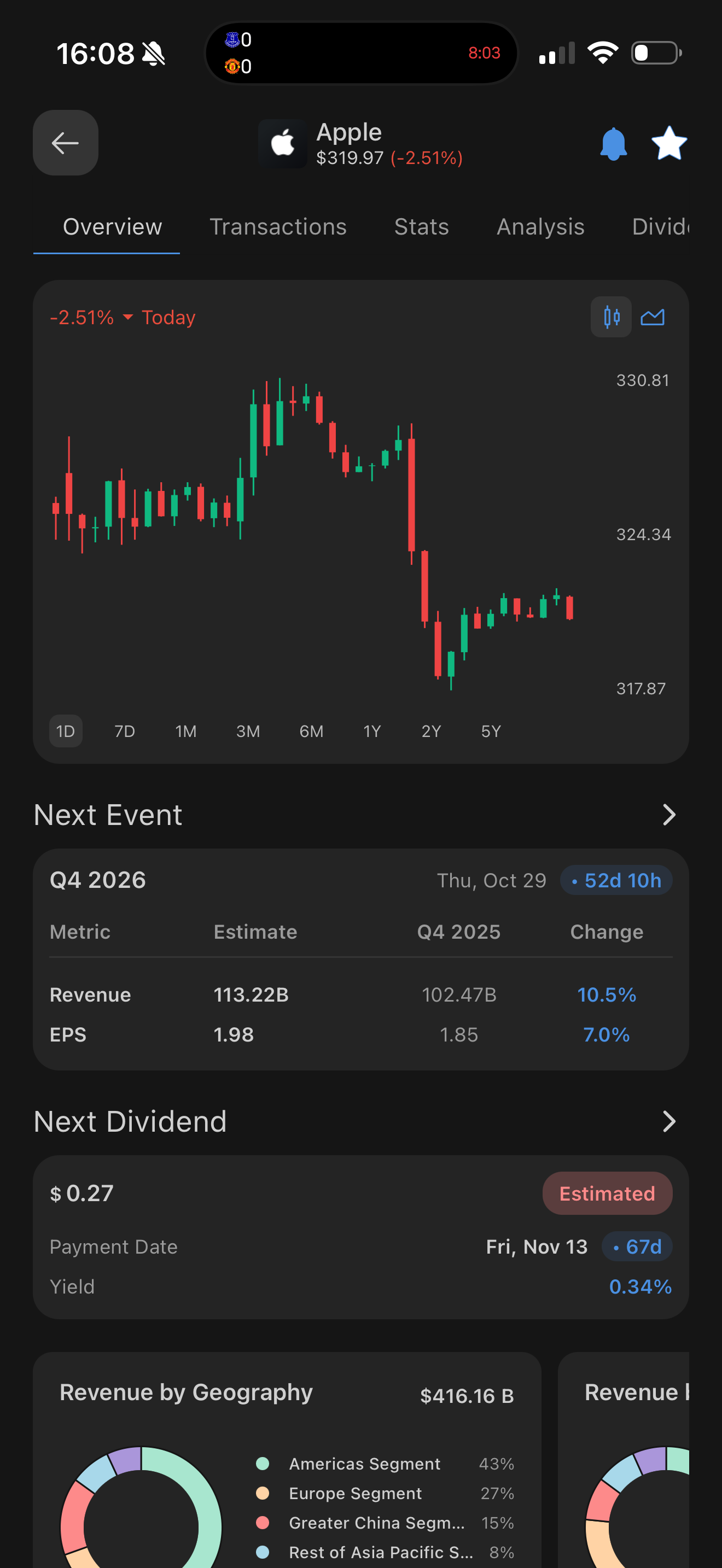 Company research with a price chart, upcoming earnings and dividends